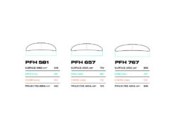 Slingshot PFH 657 Front Wing