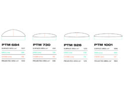 Slingshot PTM 1001 Front Wing V1