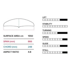 Slingshot E 866 (1550 cm2) Front Wing V1