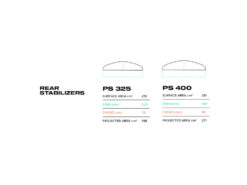 Slingshot PS 400 Rear Stabilizer