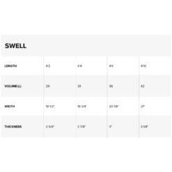 North Swell Foil Board 2024