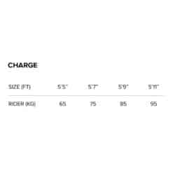 North Charge PRO Surfboard 2024