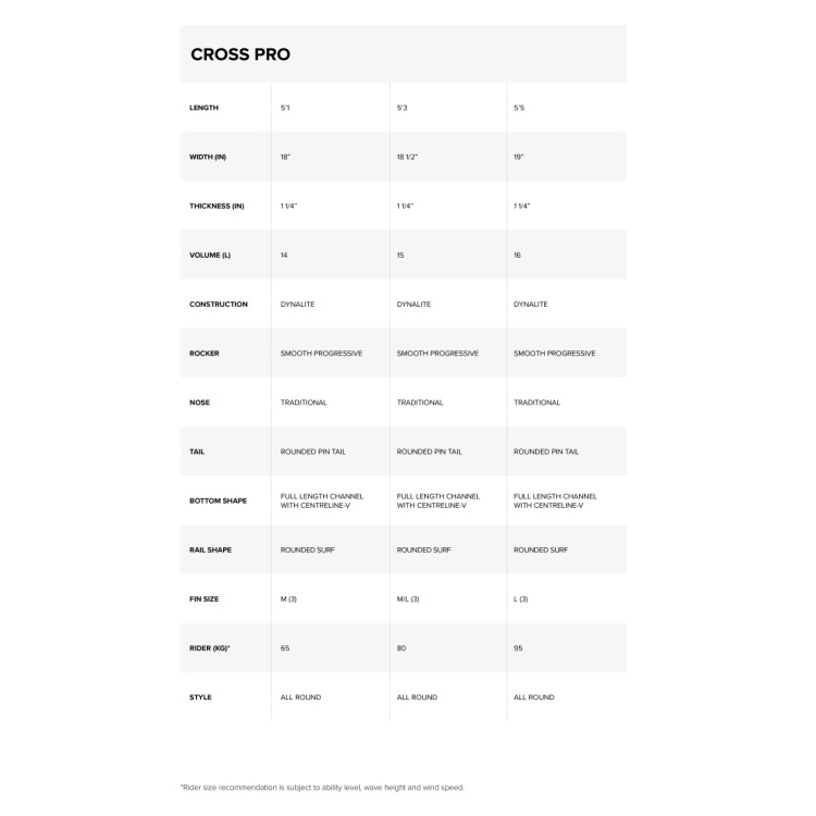 North Cross Pro Surfboard 2025