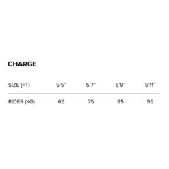 North Charge Surfboard 2023