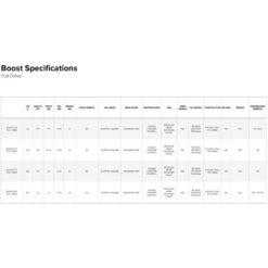 North Boost FoilDrive Board 2026