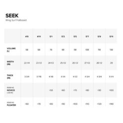 North Seek Wing Foil Board 2025