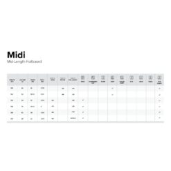 North Midi Foil Board 2025