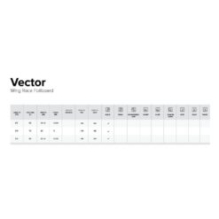 North Vector Race Foil Board 2025