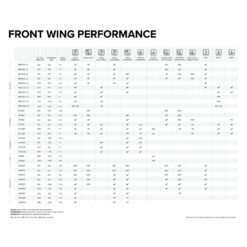 North Sonar MA v2 Frontwing