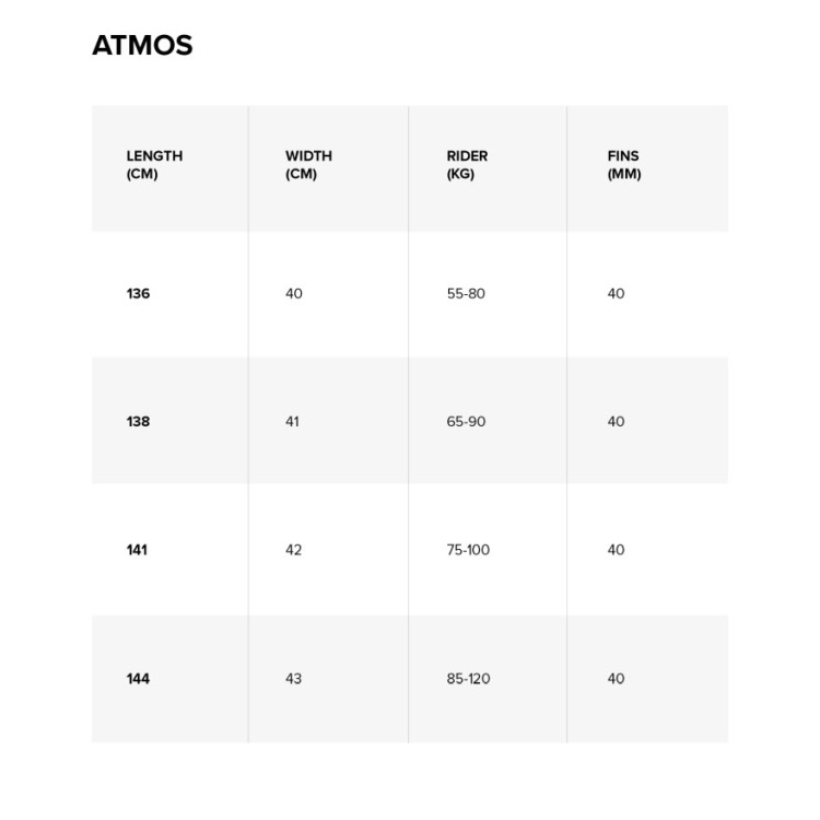 North Atmos Hybrid TT Board 2025