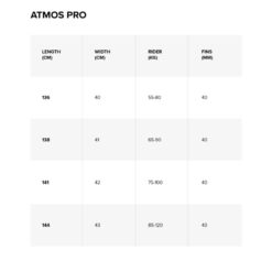North Atmos PRO TT Board 2025