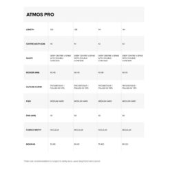 North Atmos PRO TT Board 2025