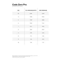 North Code Zero Pro 2025